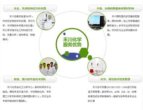專業(yè)發(fā)泡劑配方技術(shù)開(kāi)發(fā) | 禾川化學(xué)工程師團(tuán)隊(duì)助力解決發(fā)泡效能與成本優(yōu)化難題